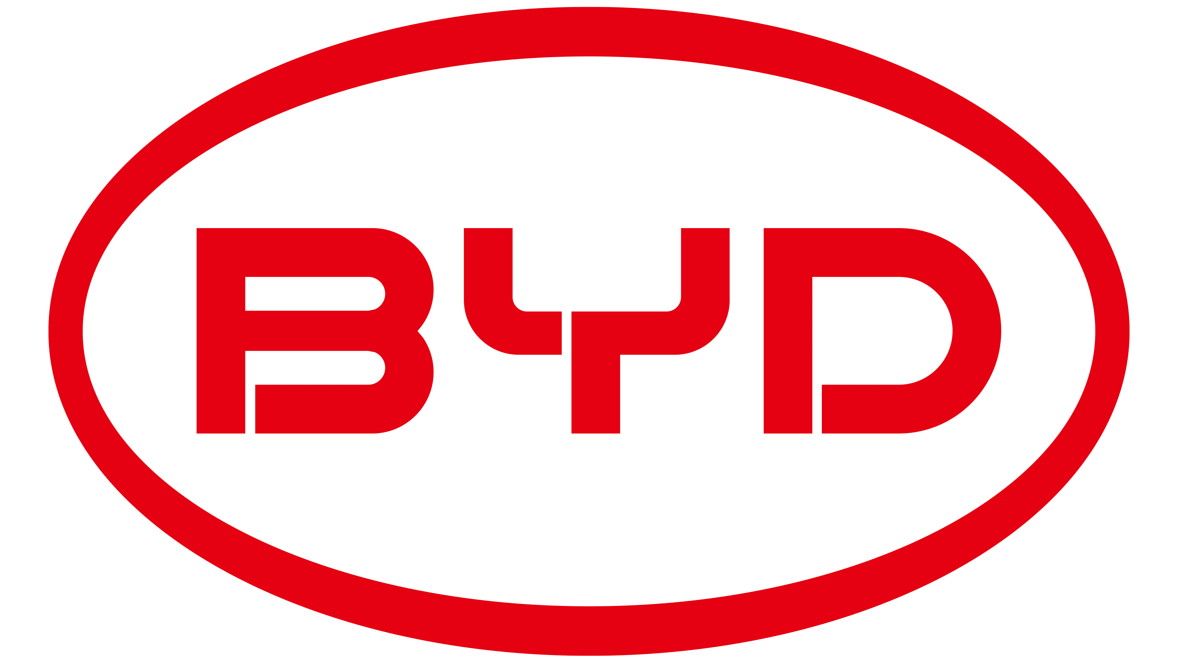 BYD Batteriespeicher