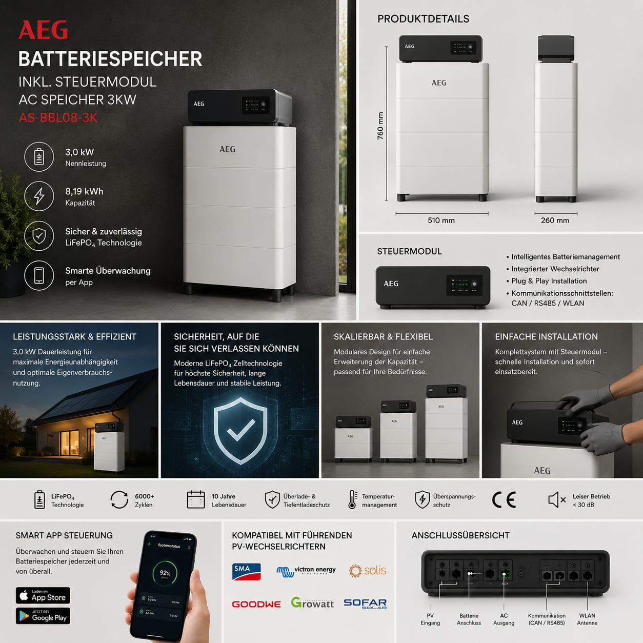 AEG Batteriespeicher inkl. Steuermodul AC Speicher 3kw AS-BBL08-3K