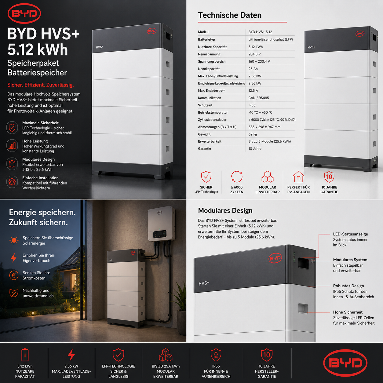 BYD Speicherpaket Batteriespeicher 5.12 kWh HVS+