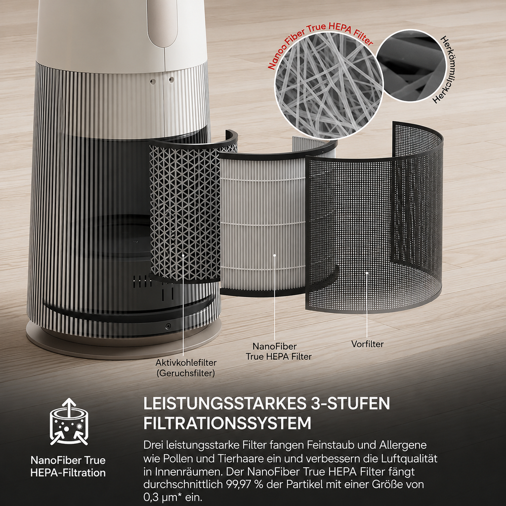 LG PuriCare AeroTower Ventilator fuer Luftreinigung - Calming Beige