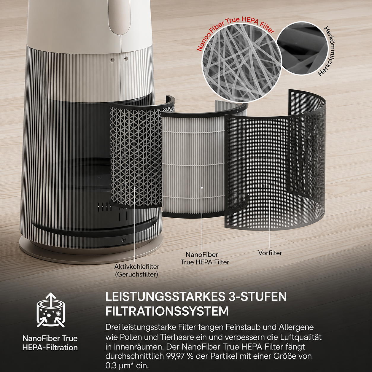 LG PuriCare AeroTower Ventilator fuer Luftreinigung - Calming Beige