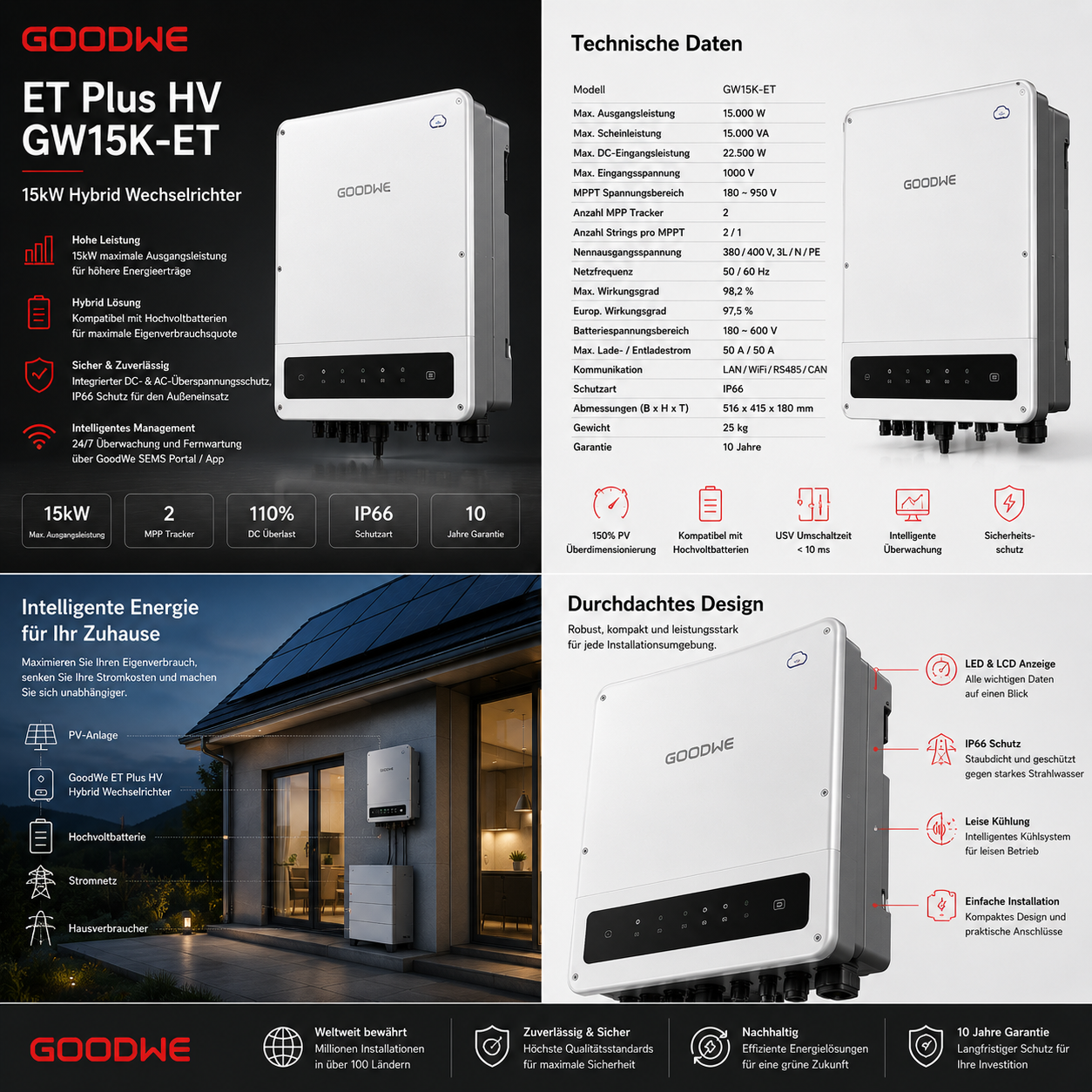 GoodWe GW15K-ET Hybrid Wechselrichter inkl. GoodWe GM3000 Smart Meter GMT3000-00-00P