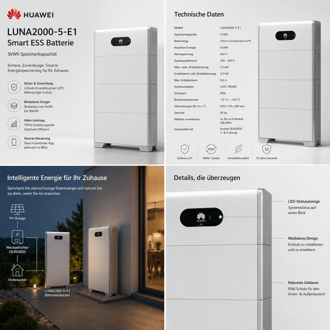 Huawei LUNA2000-5-E1 Batteriespeicher 5kWh, Smart ESS Batterie, weiß 0% MwSt. für Privatkunden (Kopie)