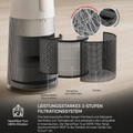 LG PuriCare AeroTower Ventilator fuer Luftreinigung - Metal Shine