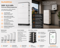 Sungrow SBR 16,0 kWh Speicher