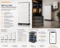 Sungrow SBR 19,2 kWh Speicher