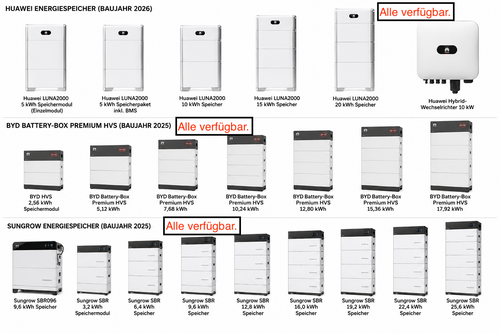 BYD Battery-Box Premium HVS 7,68 kWh